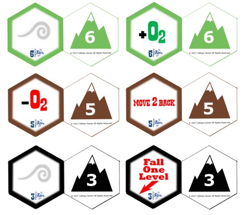 Dicey Peaks